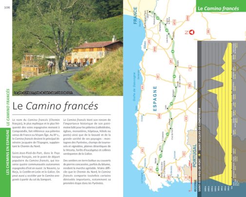 Le Camino francés avec la carte du parcours et ses dénivelés Le Camino francés avec la carte du parcours et ses dénivelés